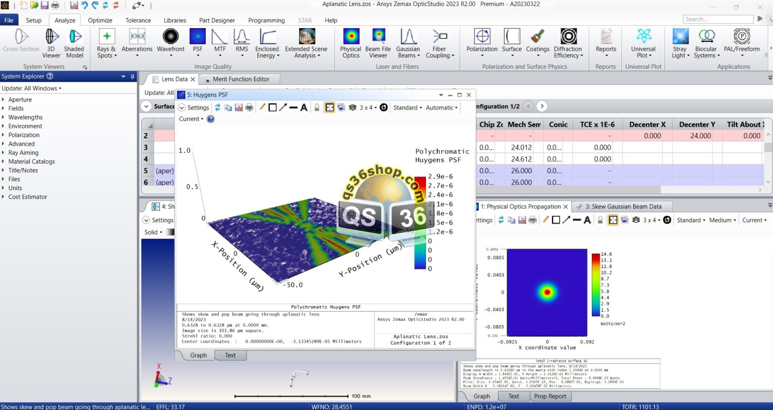 ZEMAX OpticStudio 2023 R2 Full – QS36 Shop